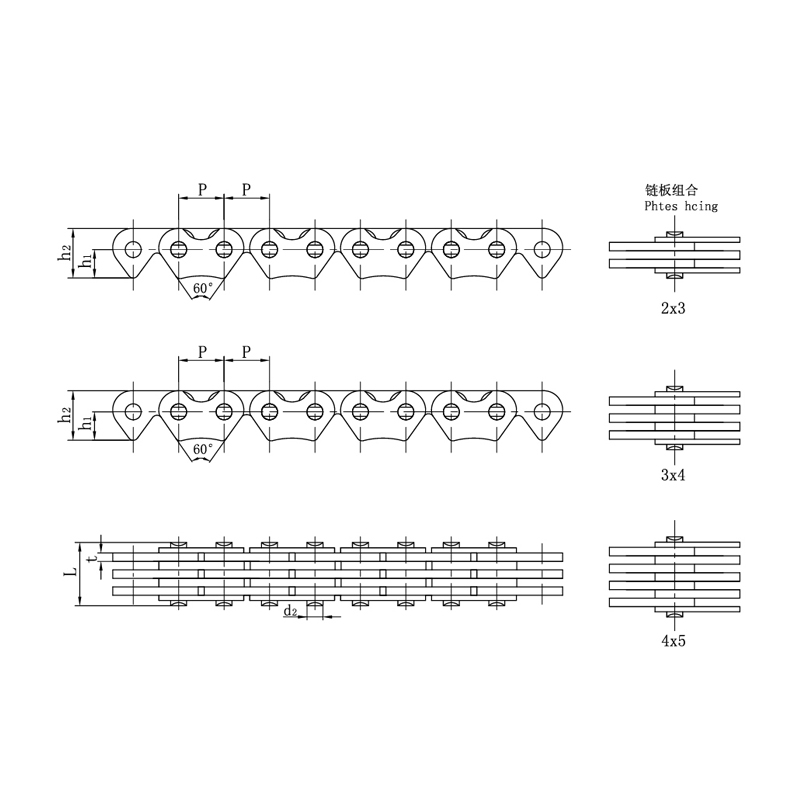 Motorcykelmotorkedjor